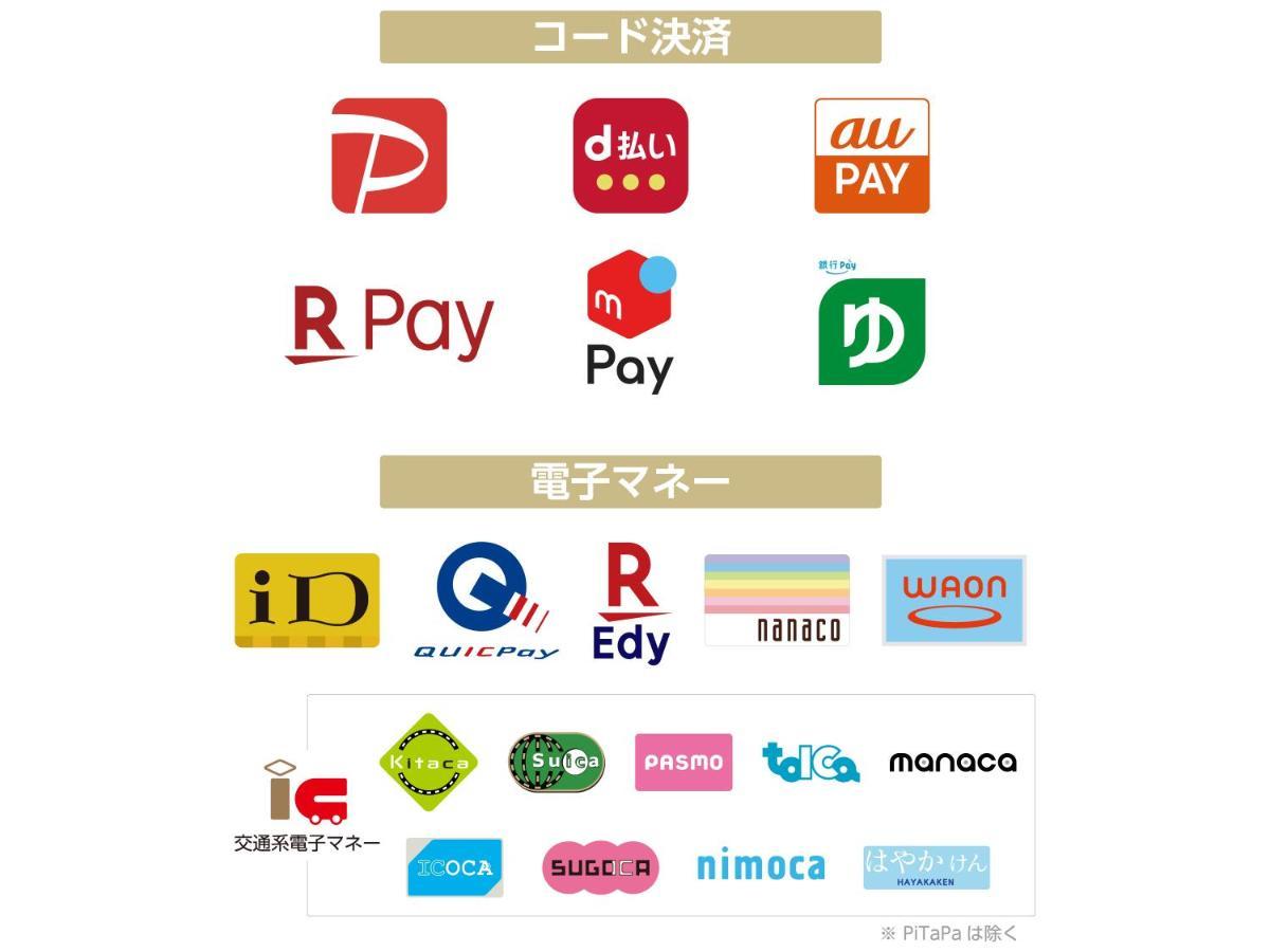เอพีเอ โฮเทล ซากามิฮาระ โคบูชิ-เอกิมาเอะ Hotel ภายนอก รูปภาพ